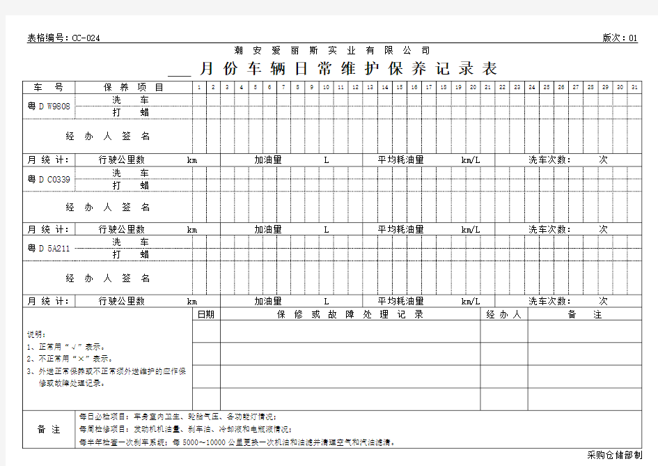 车辆日常维护保养记录表