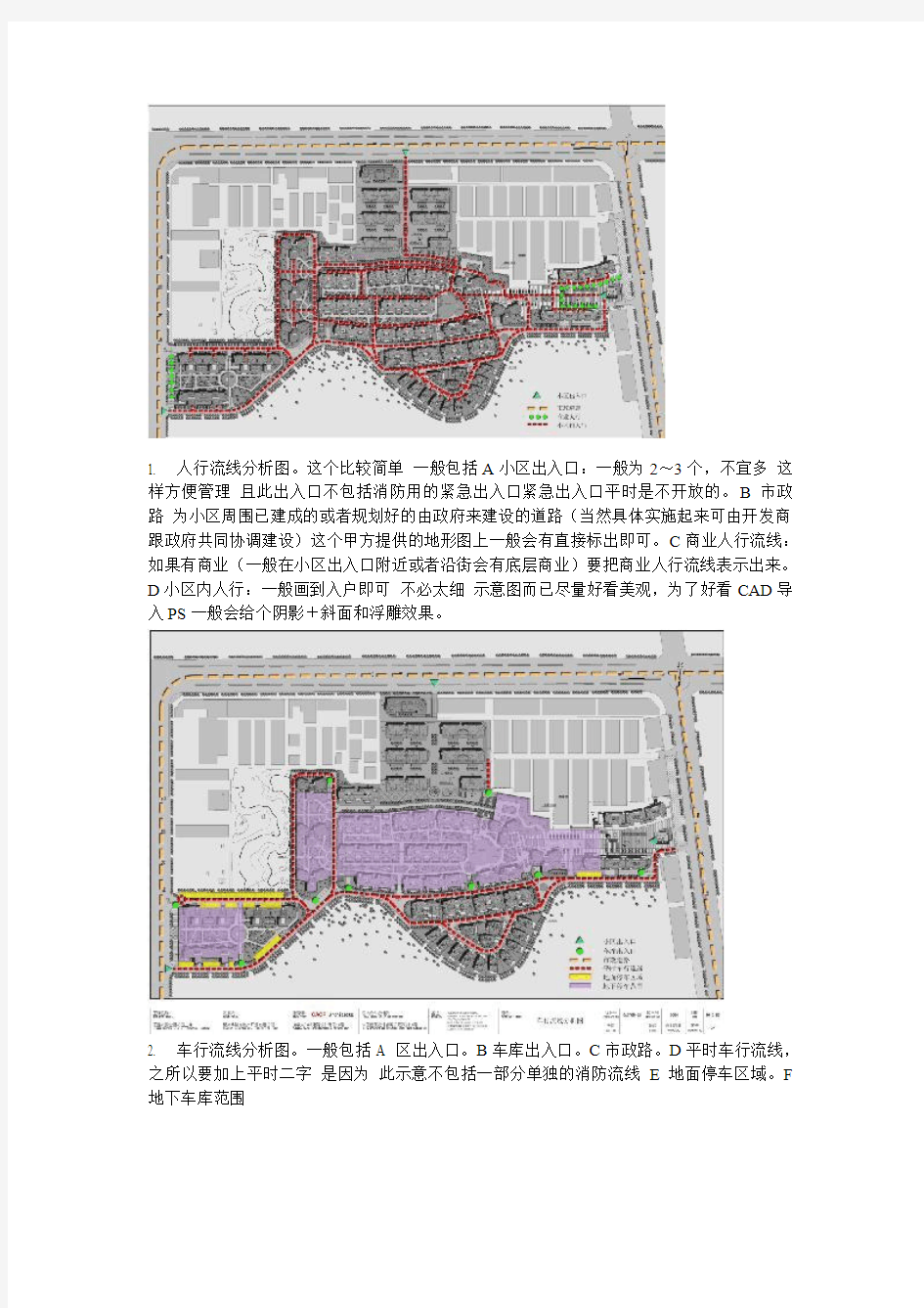 住宅小区如何做分析图