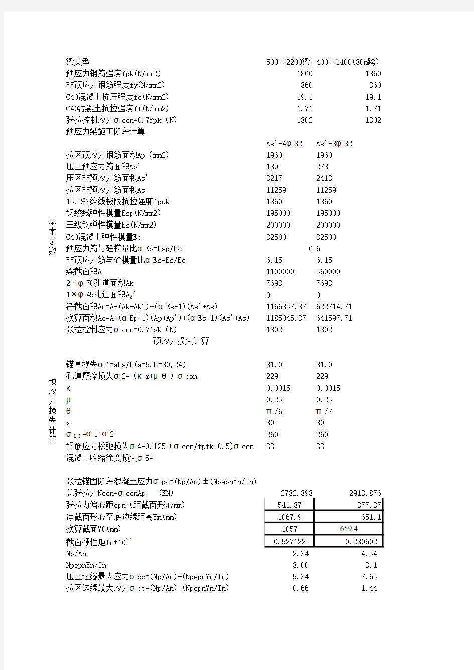 预应力计算