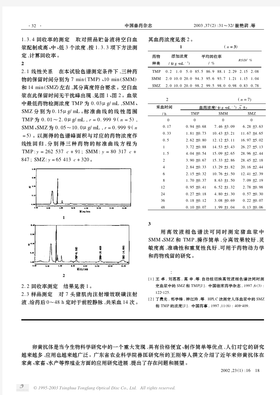 高效液相色谱法同时测定猪血浆中的SMM、SMZ和TMP