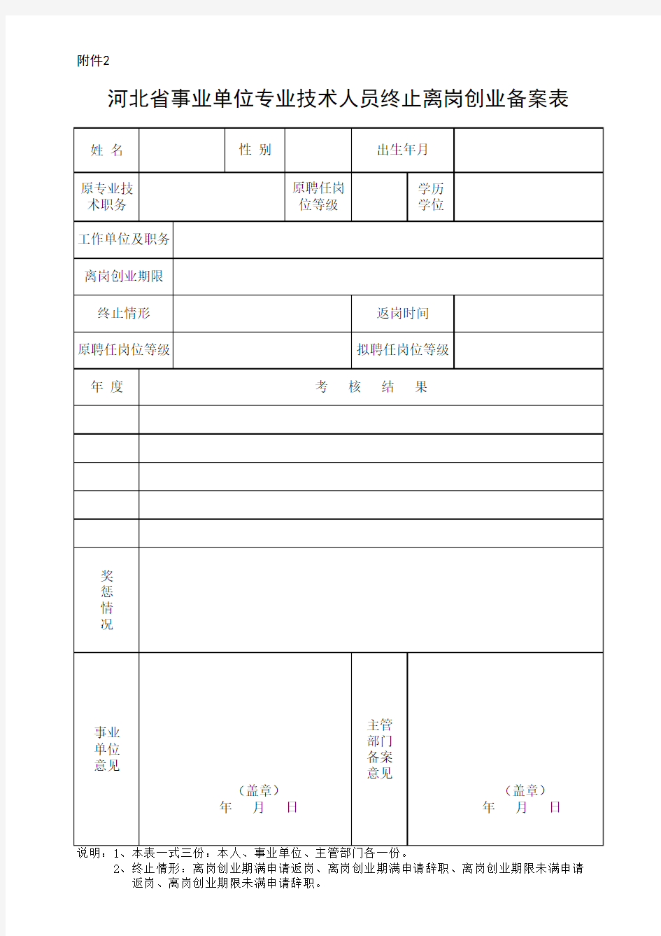 河北省事业单位专业技术人员终止离岗创业备案表