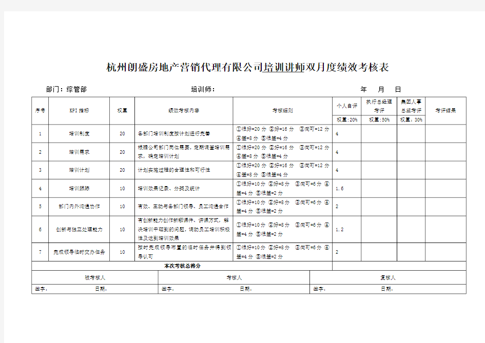 培训讲师绩效考核表