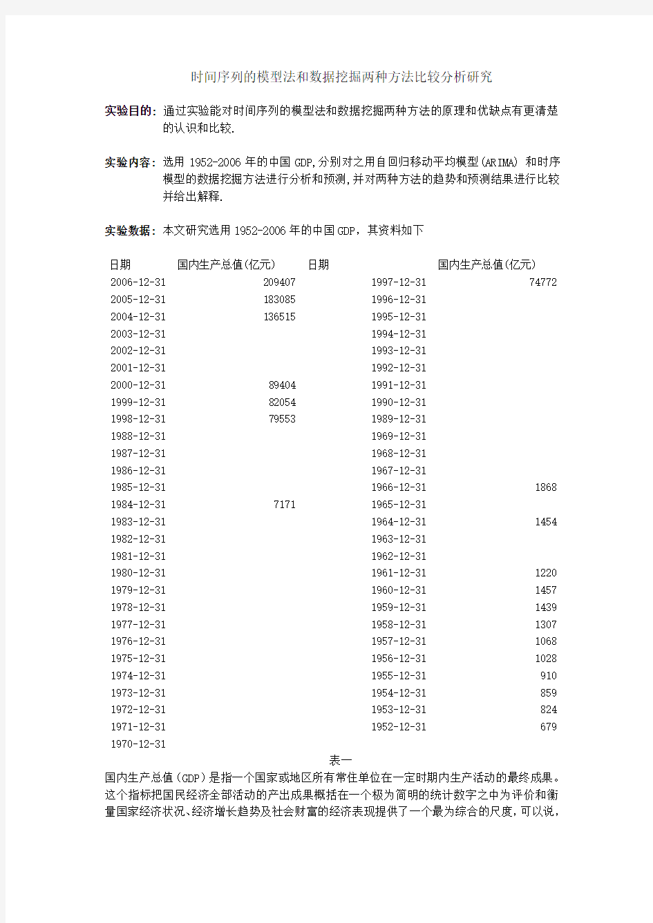 数据挖掘实验报告