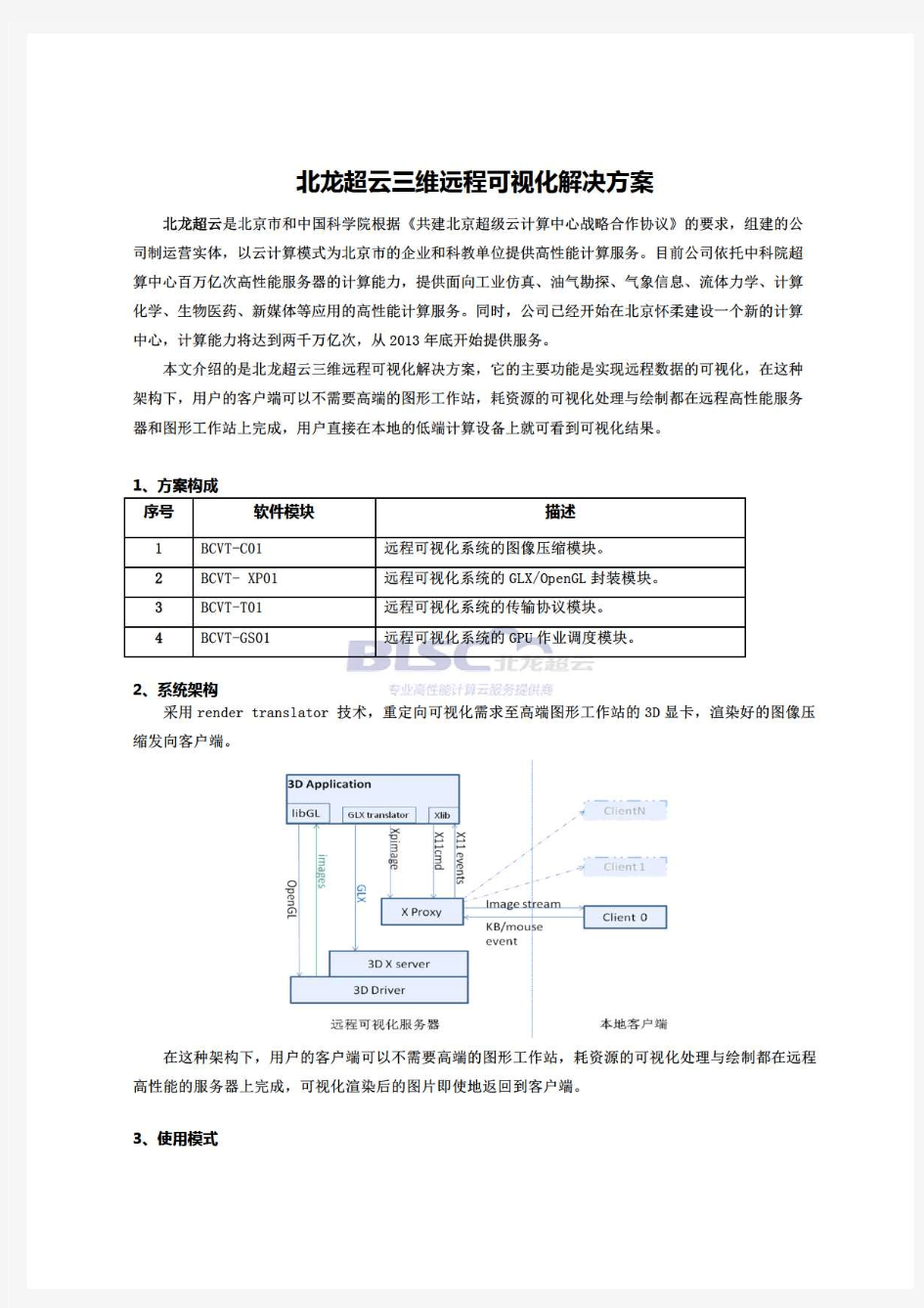 三维远程可视化解决方案