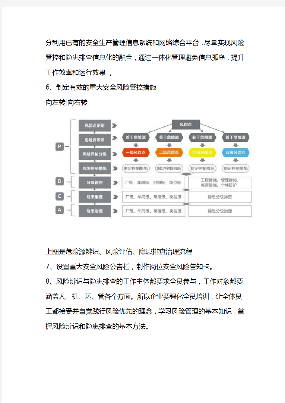 最新双重预防机制工作内容