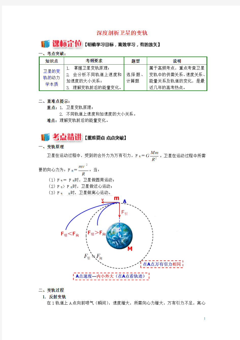 2018高考物理总复习 专题 天体运动的三大难点破解1 深度剖析卫星的变轨讲义