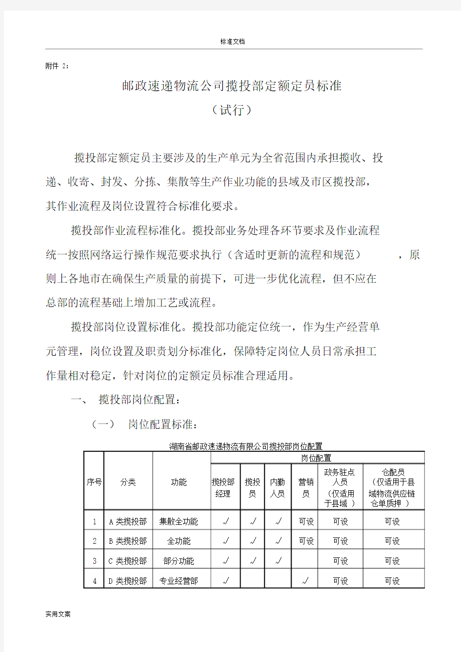 邮政速递公司管理系统揽投部实用标准.doc