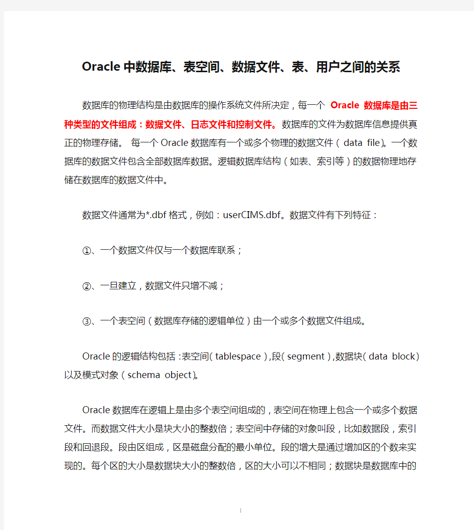 Oracle中数据库、表空间、数据文件、表、用户之间的关系