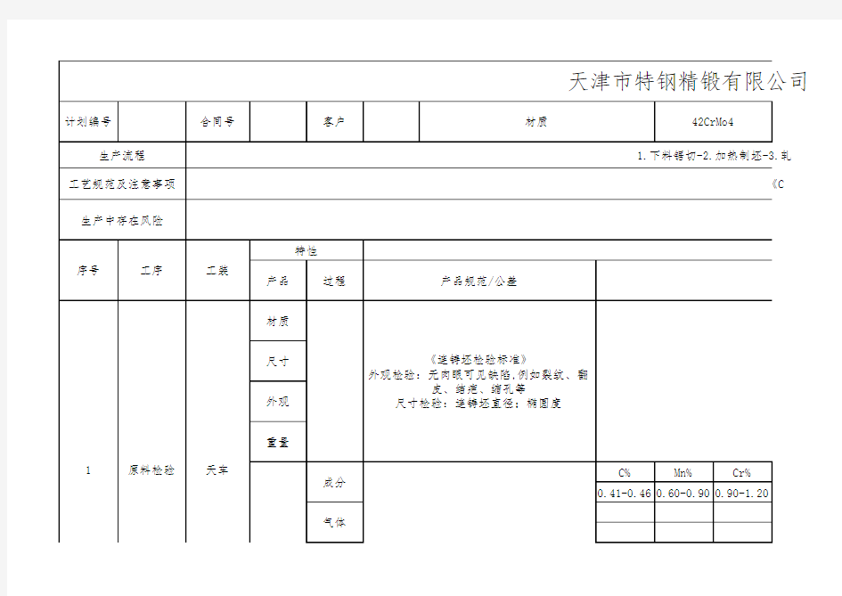 质量控制计划 - 样品阶段