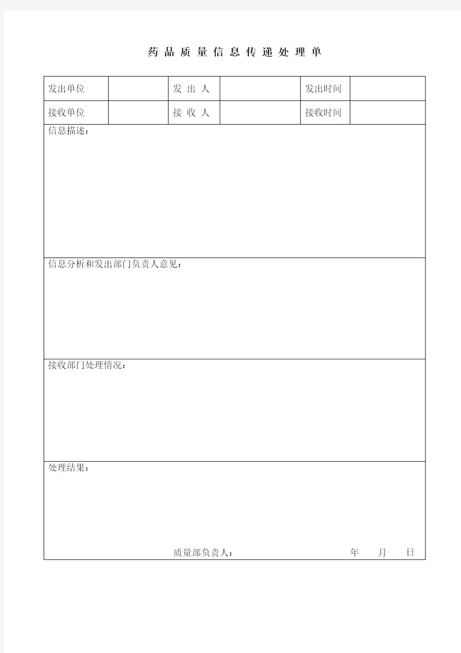 药品质量信息收集和分析表