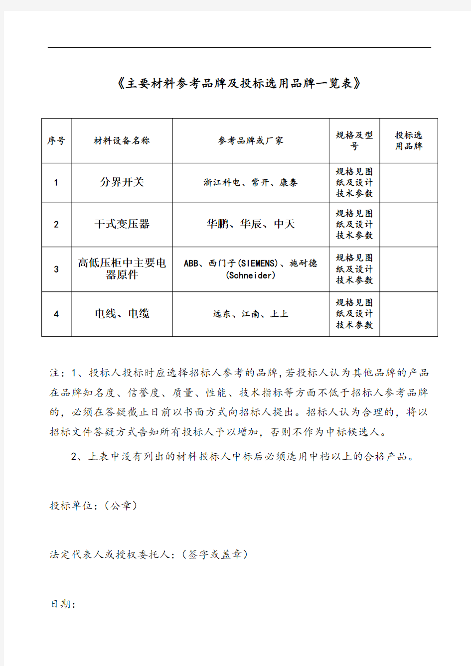 《主要材料考品牌及投标选用品牌一览表》