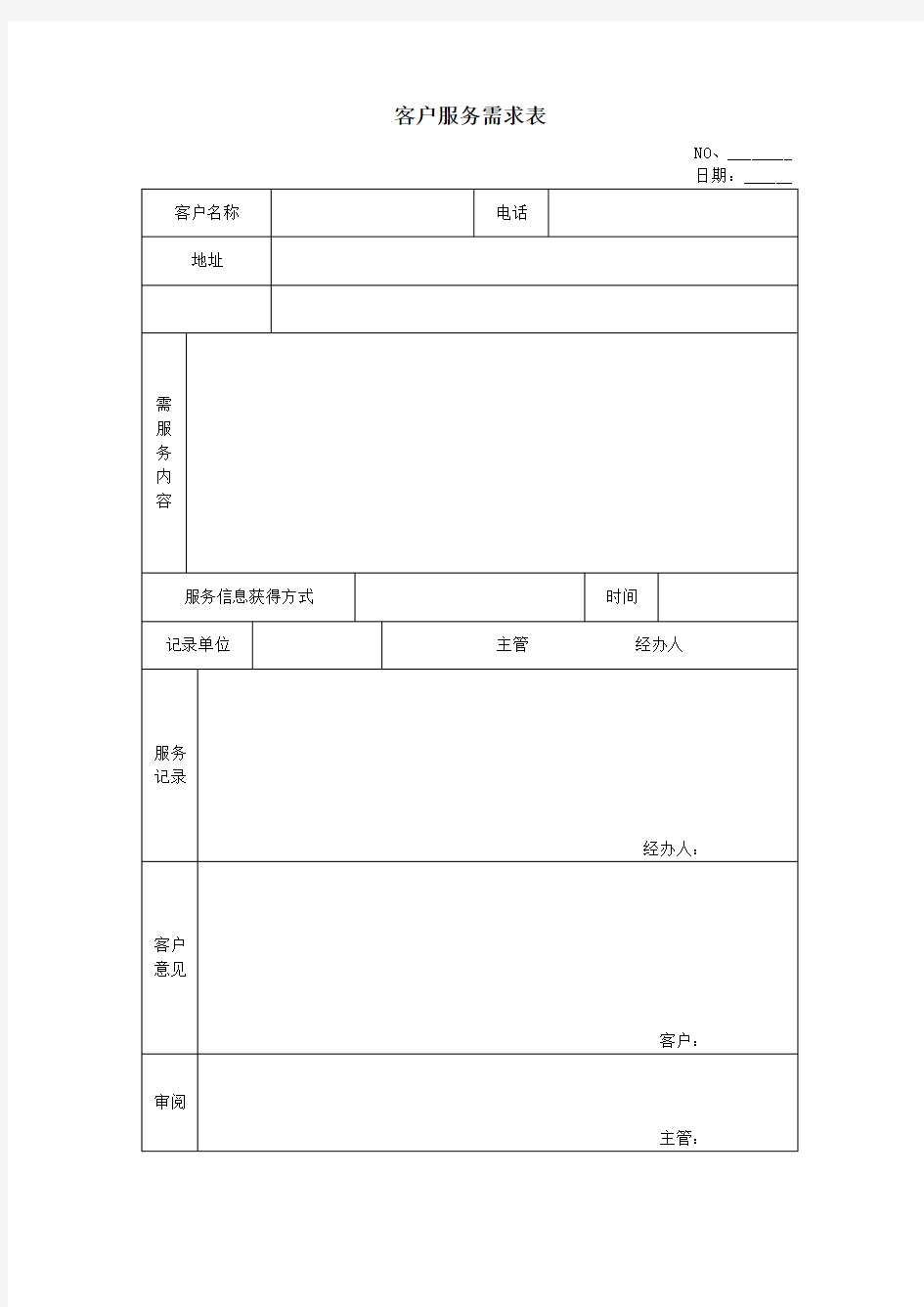 (最新售后服务文档)客户服务需求表