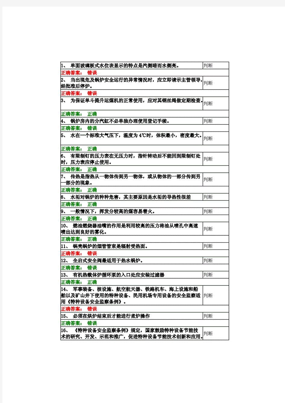 司炉工理论考试题库及答案(五)