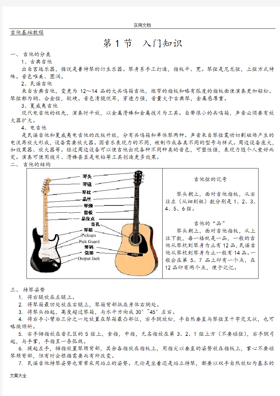 吉他入门与各调音阶图