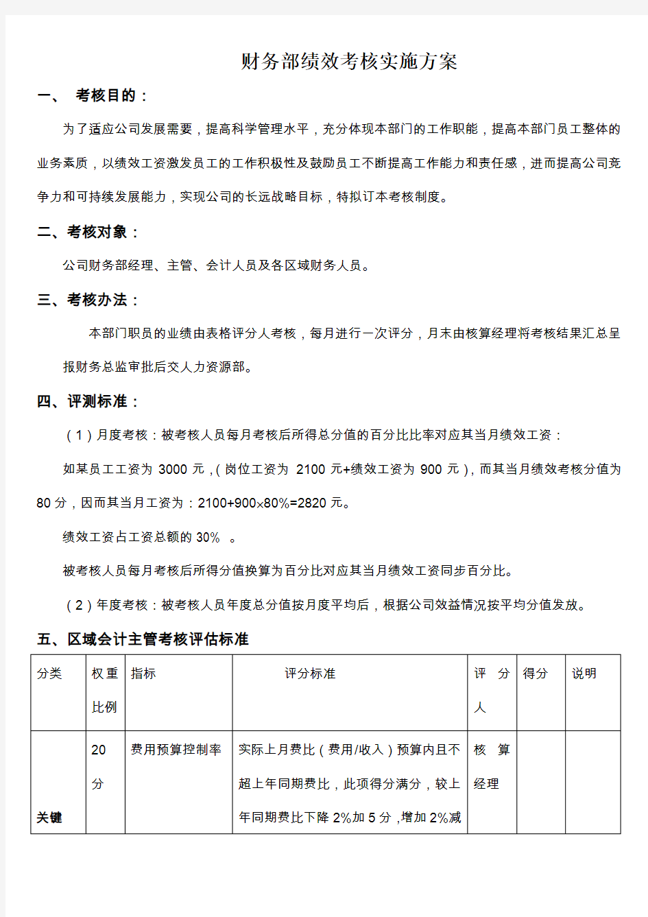 财务部绩效考核方案范本