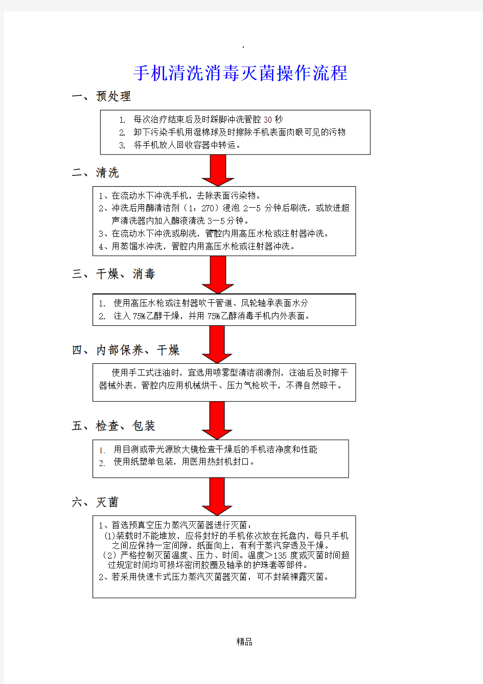 口腔科手机清洗消毒灭菌操作流程