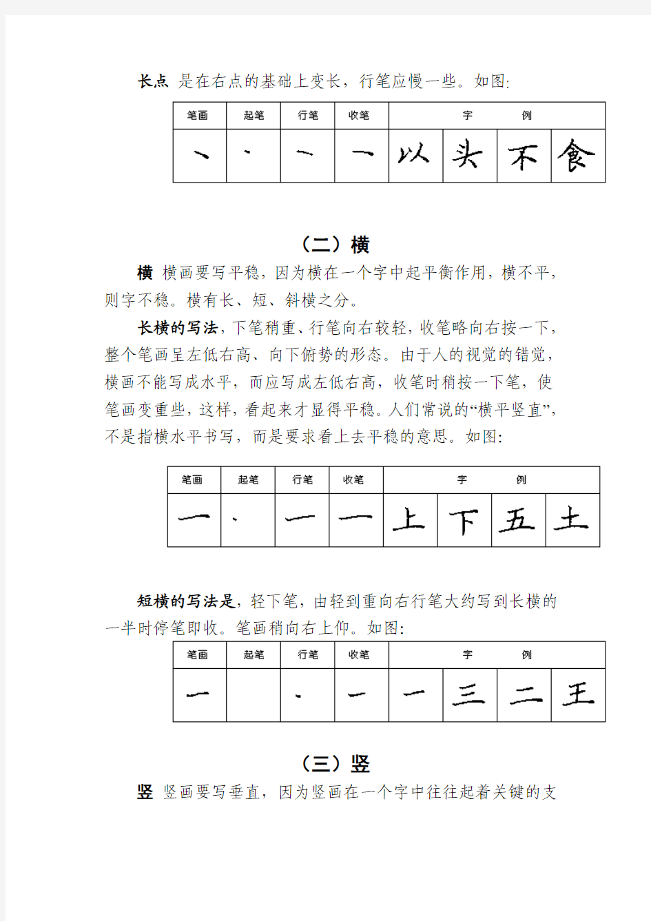 汉字基本笔画书写规则 特点与写法 