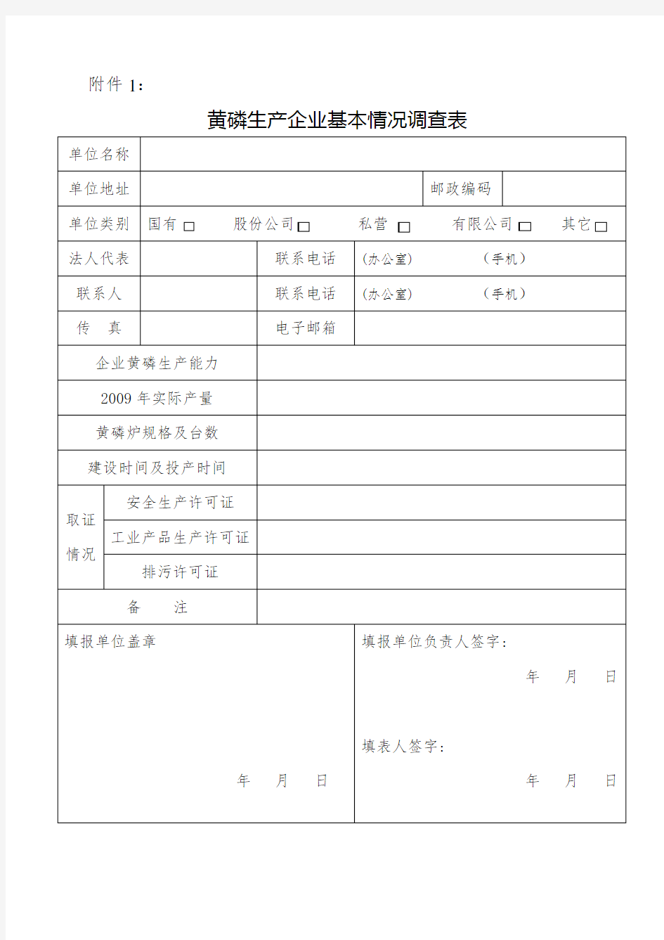 黄磷生产企业基本情况调查表