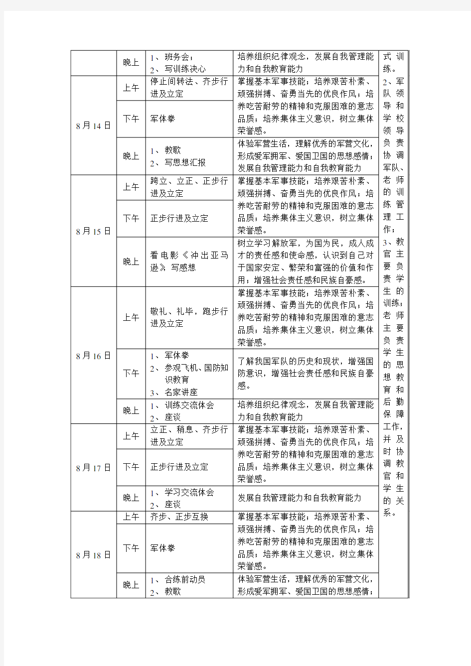 综合实践活动之军训课的教学设计