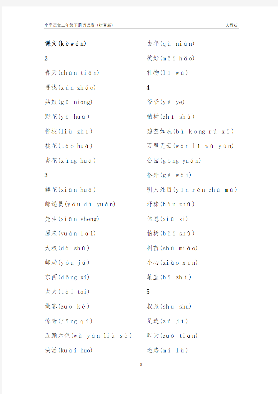 人教版小学语文二年级(下册)词语表(拼音版)