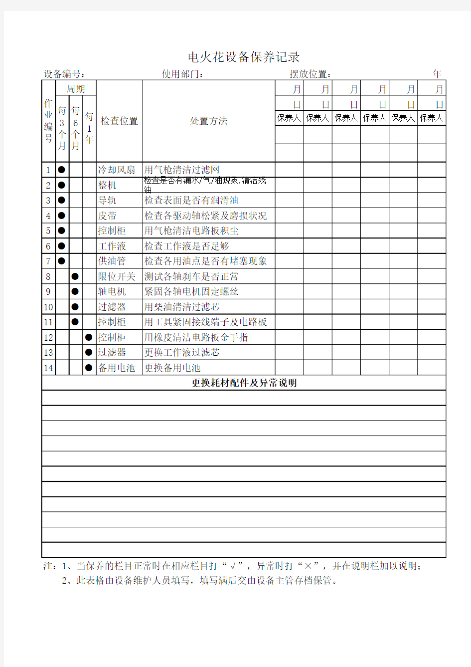 电火花设备保养记录