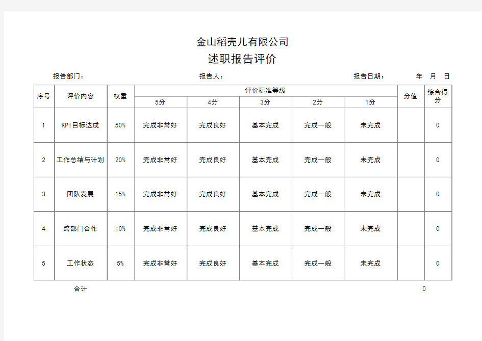 述职报告评价表