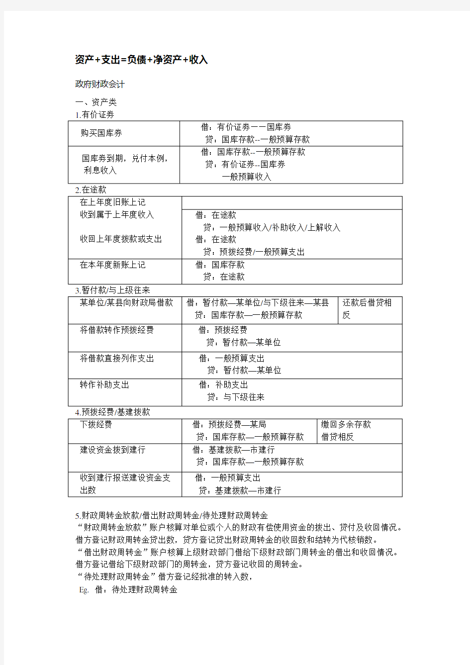 (财务会计)武汉大学政府和事业单位会计重点分录整理