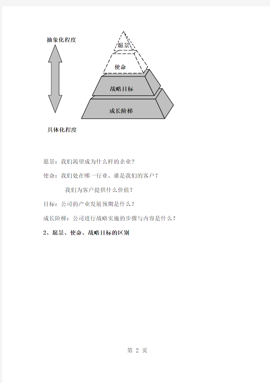 宏达公司发展战略规划纲要共21页