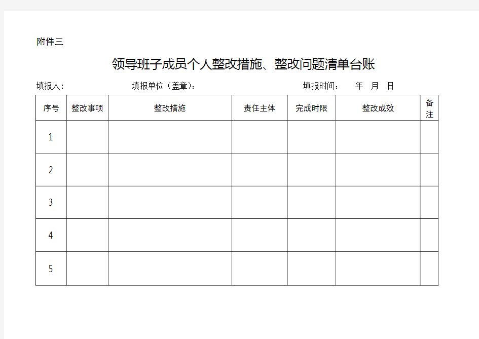 领导班子成员个人整改措施、整改问题清单台账