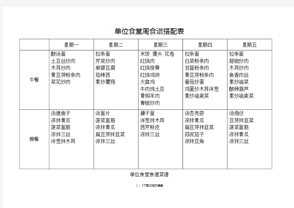 单位食堂周食谱