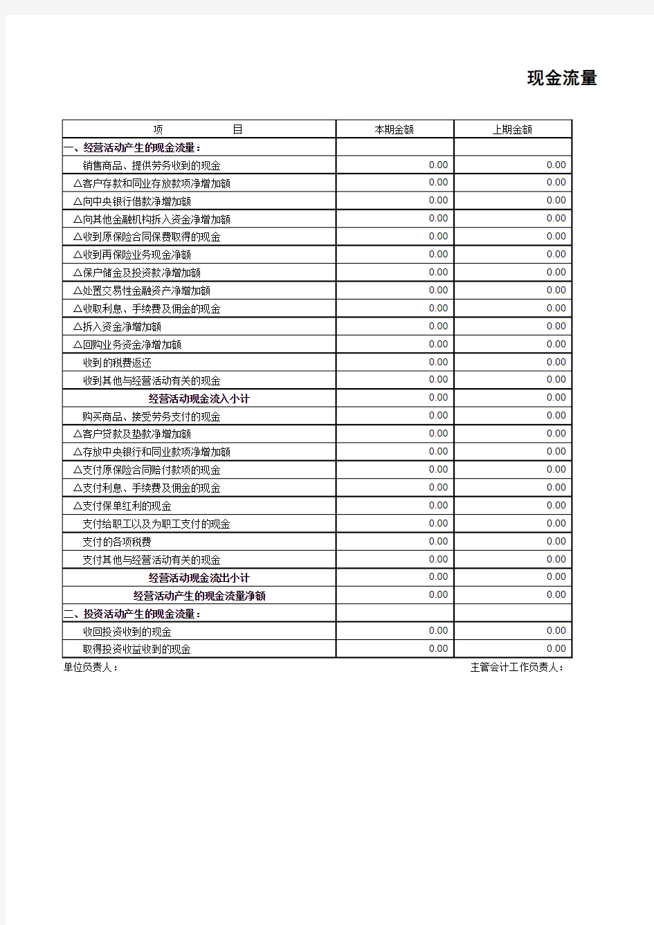 现金流量表模板