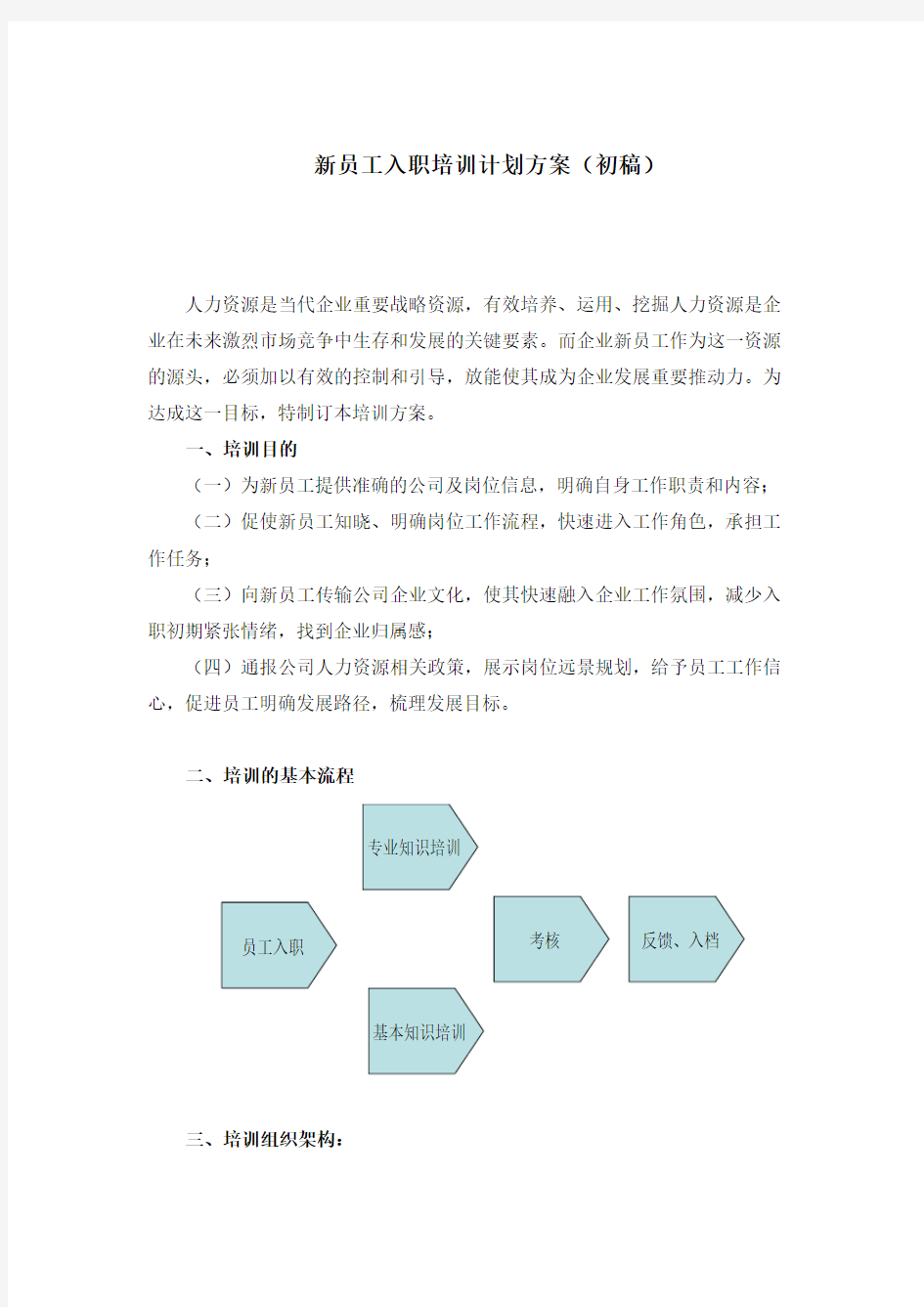 新员工入职培训计划(方案模板)