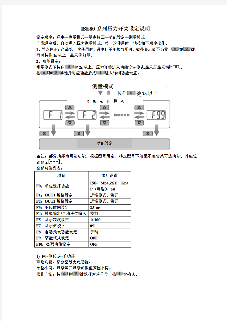 数显压力表说明书