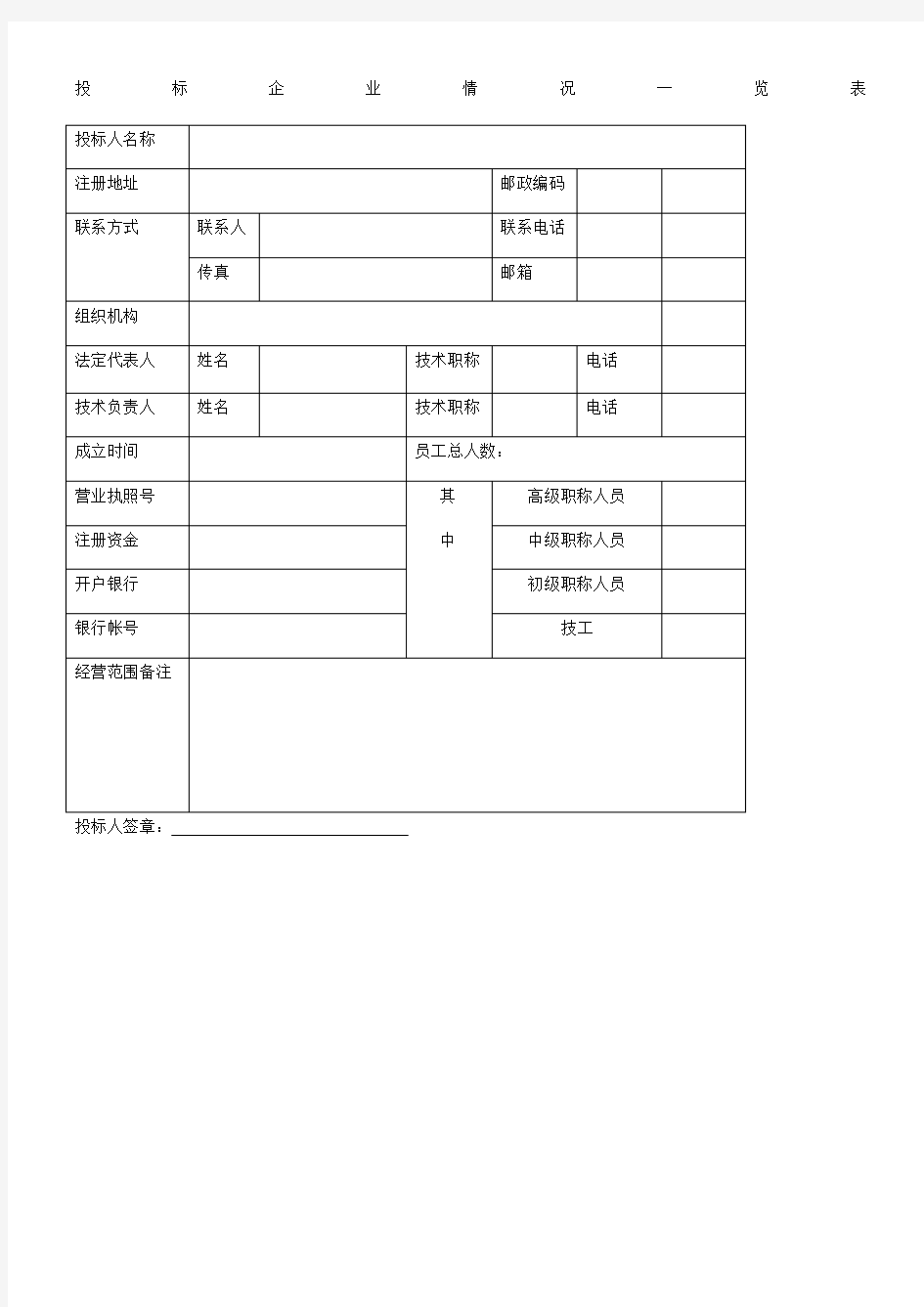 投标企业情况一览表