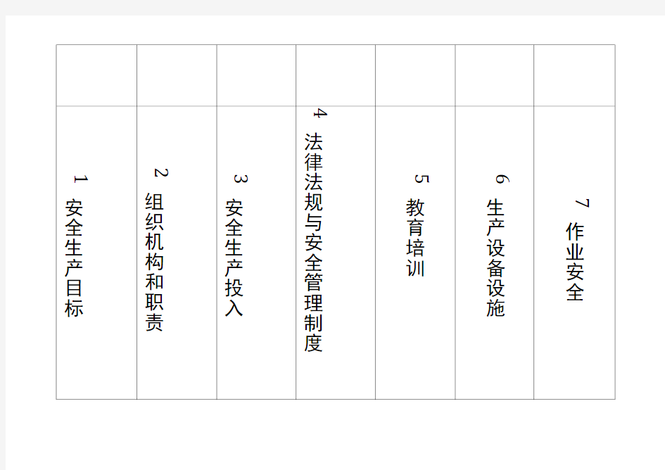 安全标准化档案盒标签(20201012151903)