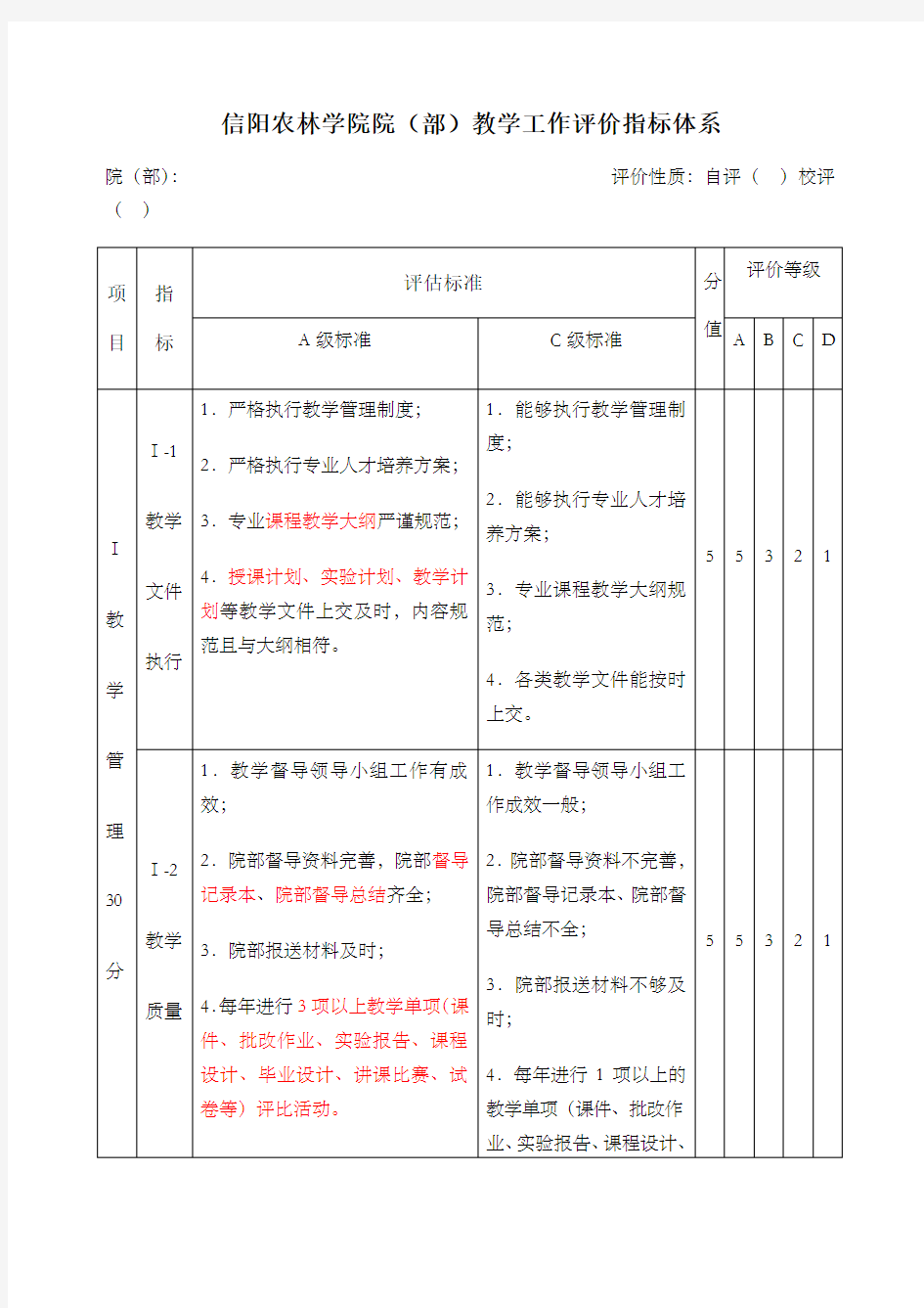 教学工作评价指标体系表 (1)