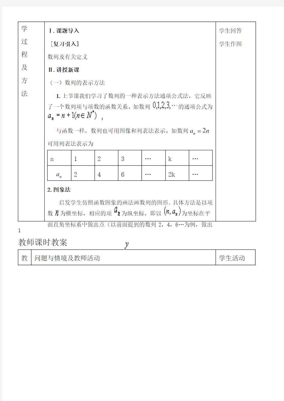 高中数学必修五教案-数列概念