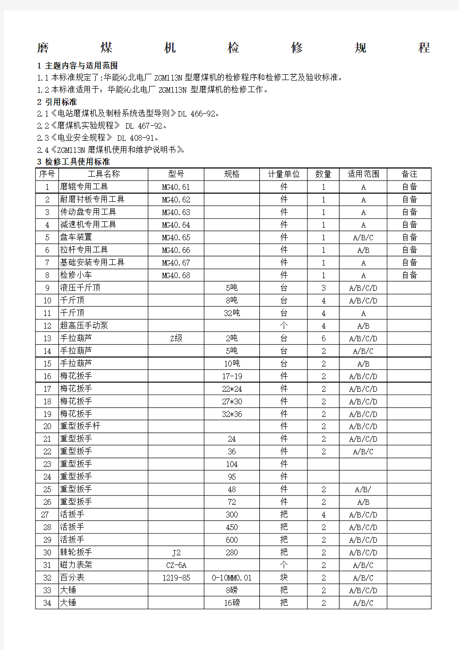 磨煤机检修规程讲解