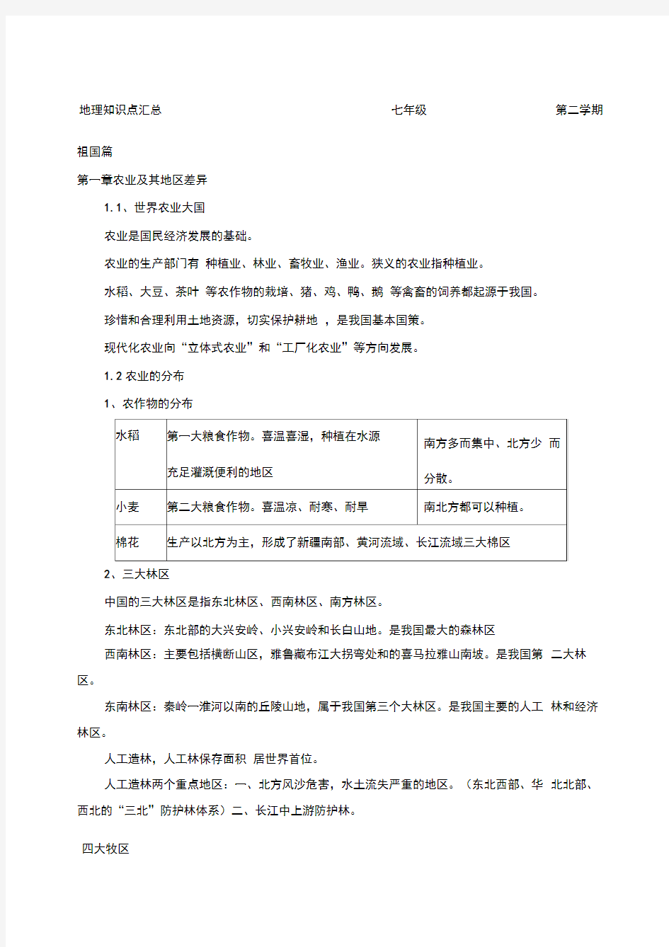 上海初中地理会考知识点汇总七精编第二学期