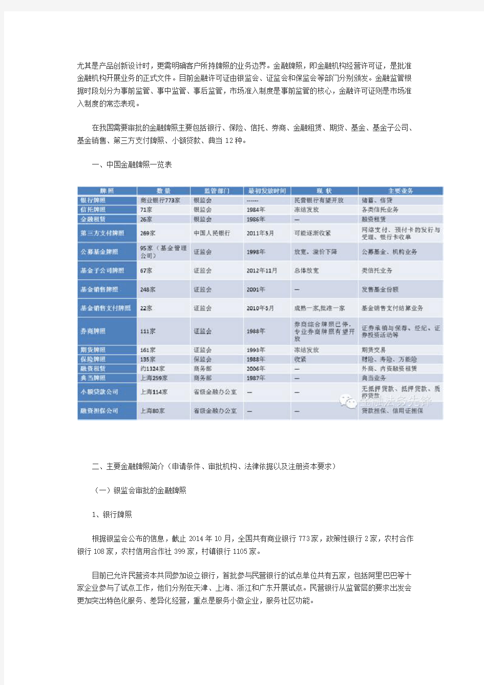 China金融牌照全部种类