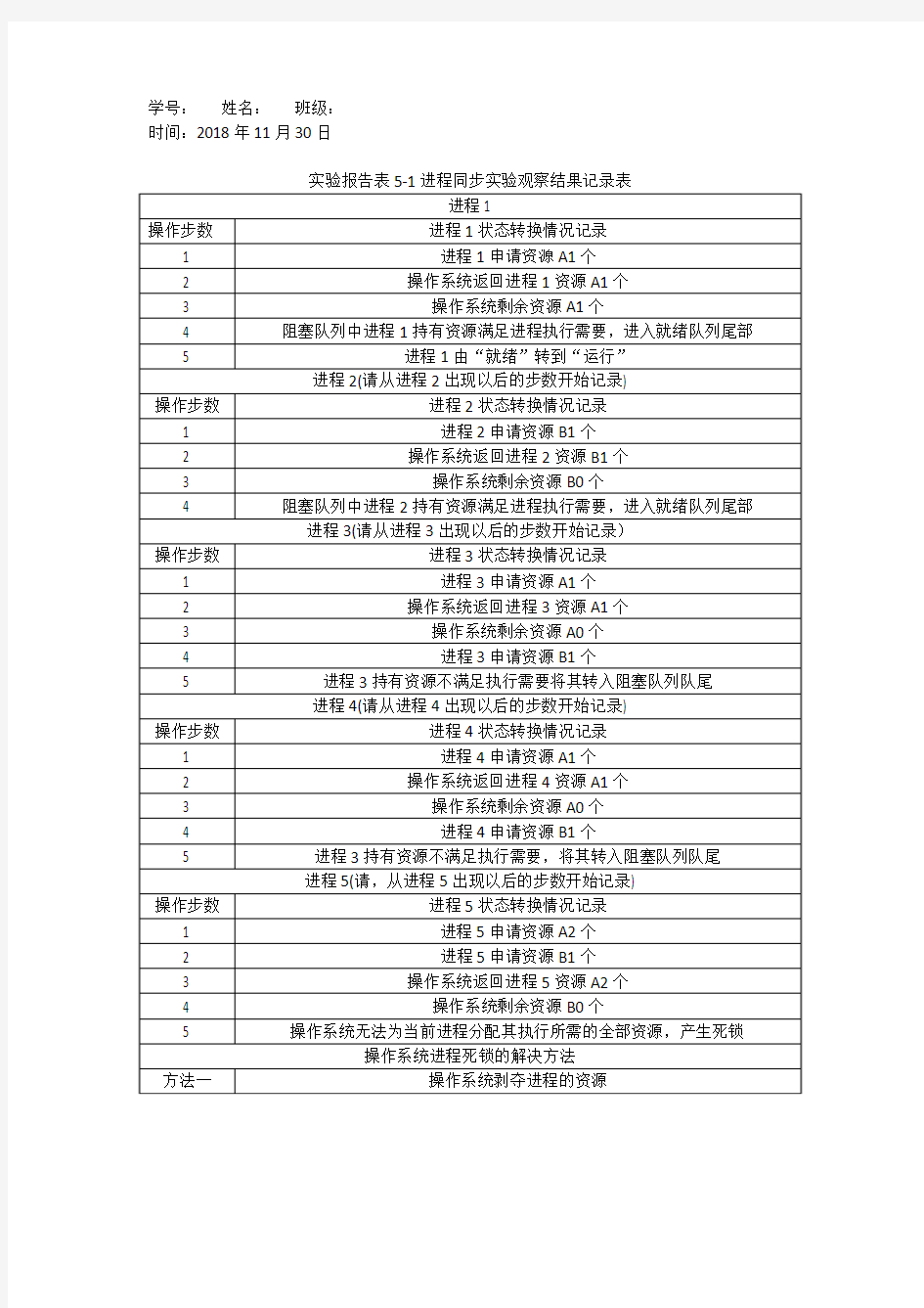 大学计算机实验报告五