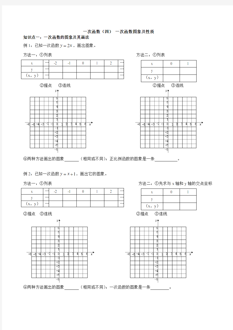 (精心整理)一次函数的图像及性质