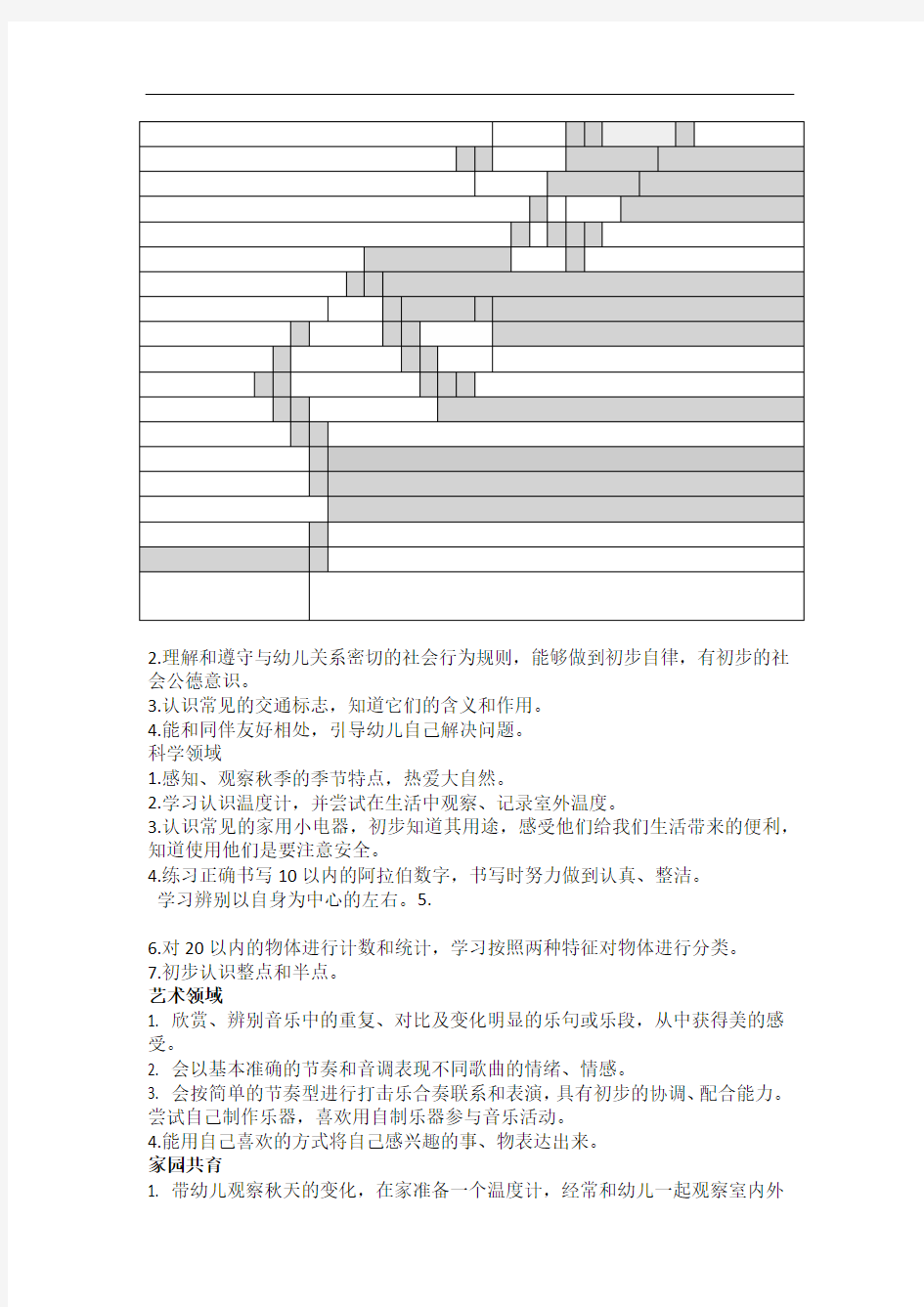 幼儿园大班月工作计划月