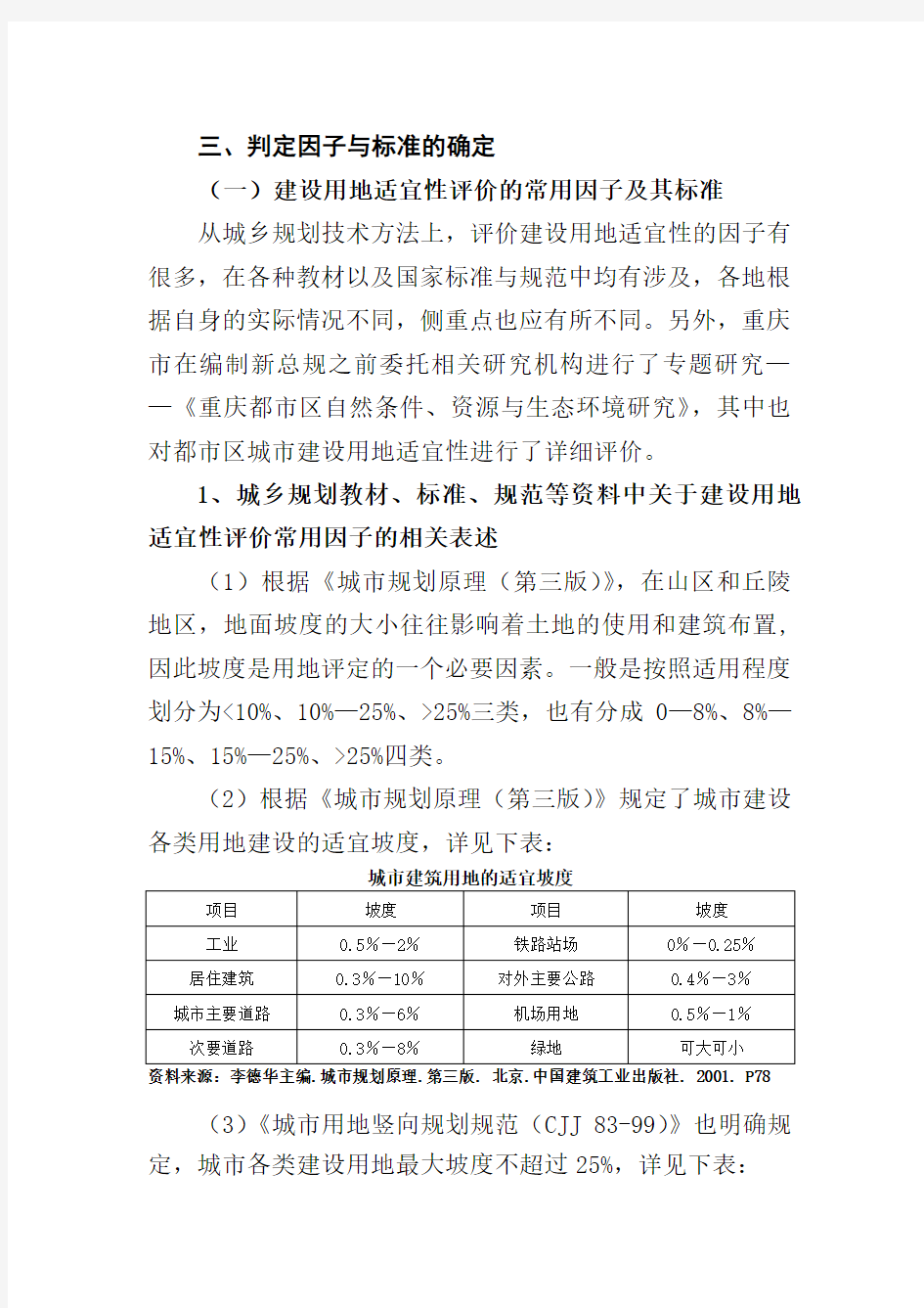 用地适宜性判断与坡度的关系