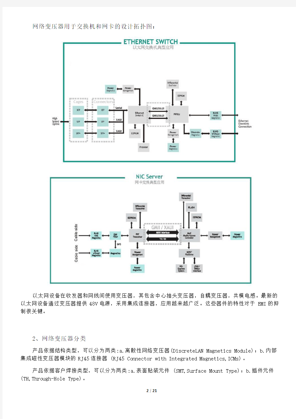 网络变压器的工作原理介绍和EMC设计