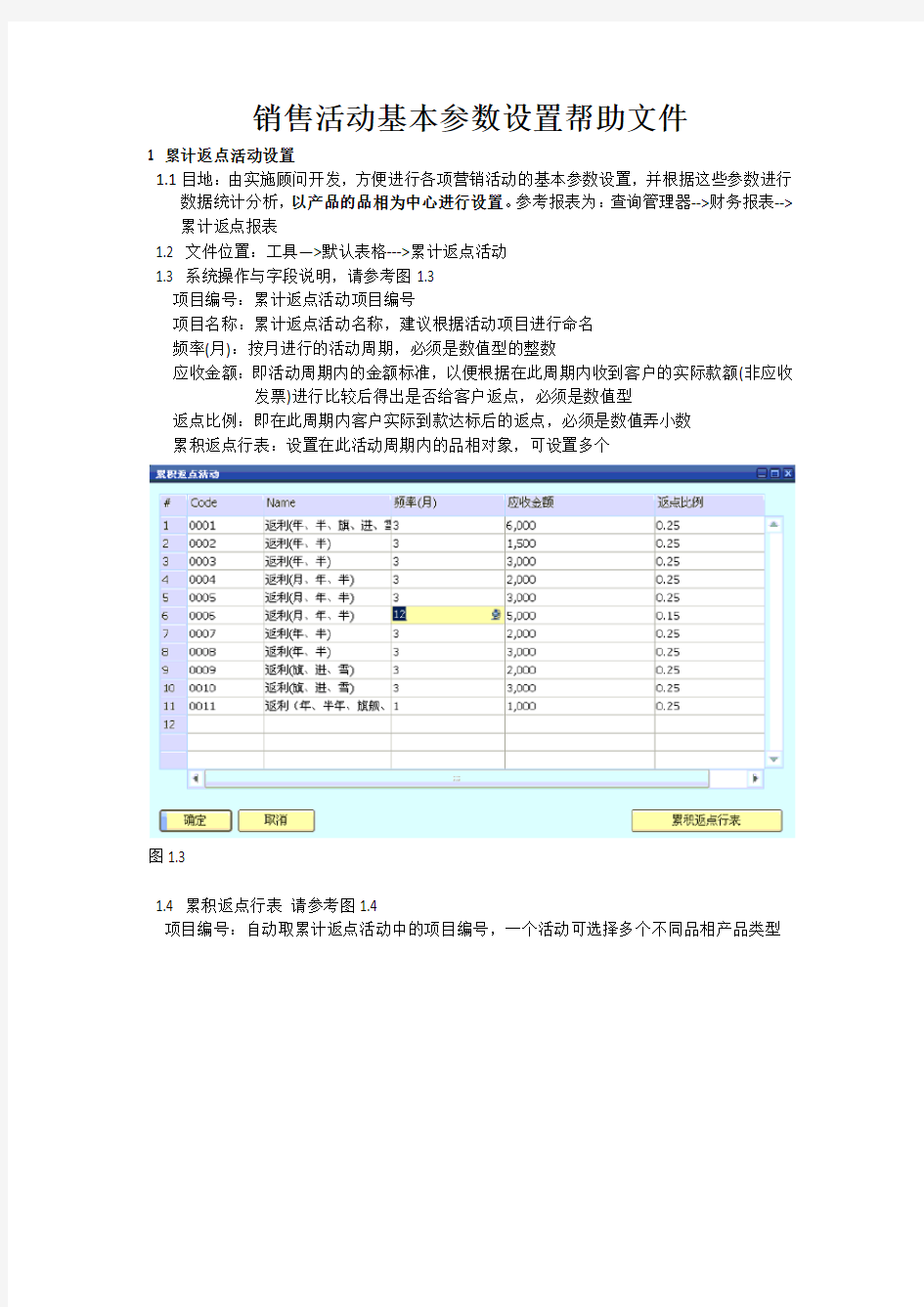 销售活动基本参数设置帮助文件