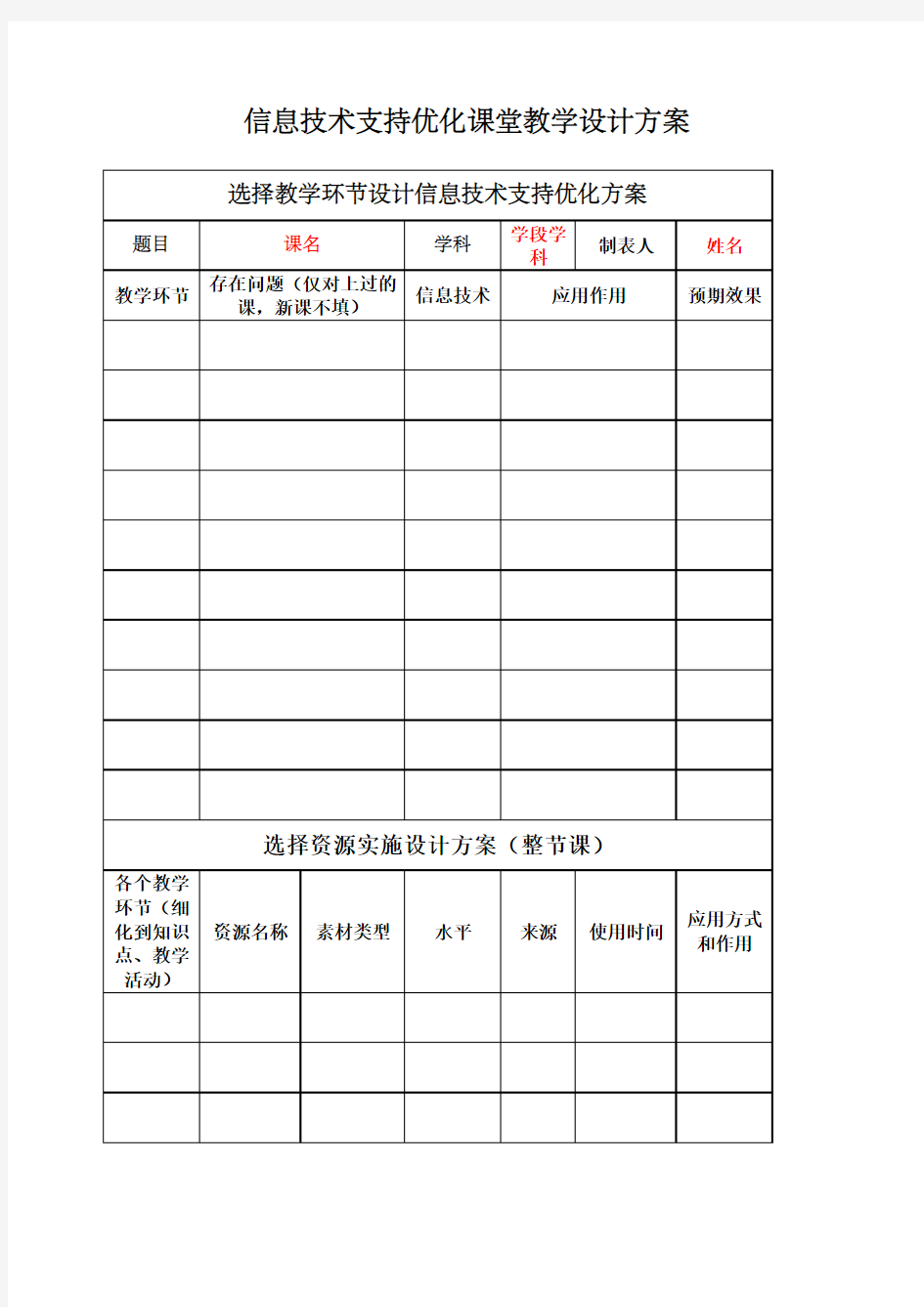 信息技术支持优化课堂教学设计方案