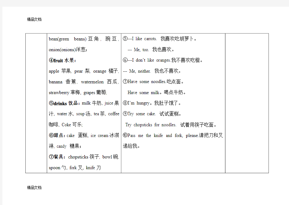 最新小学英语人教版(PEP)三四年级知识点归纳