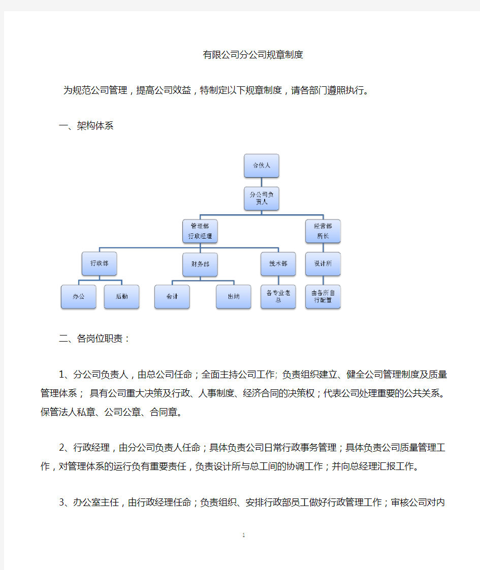 分公司规章制度(范本)