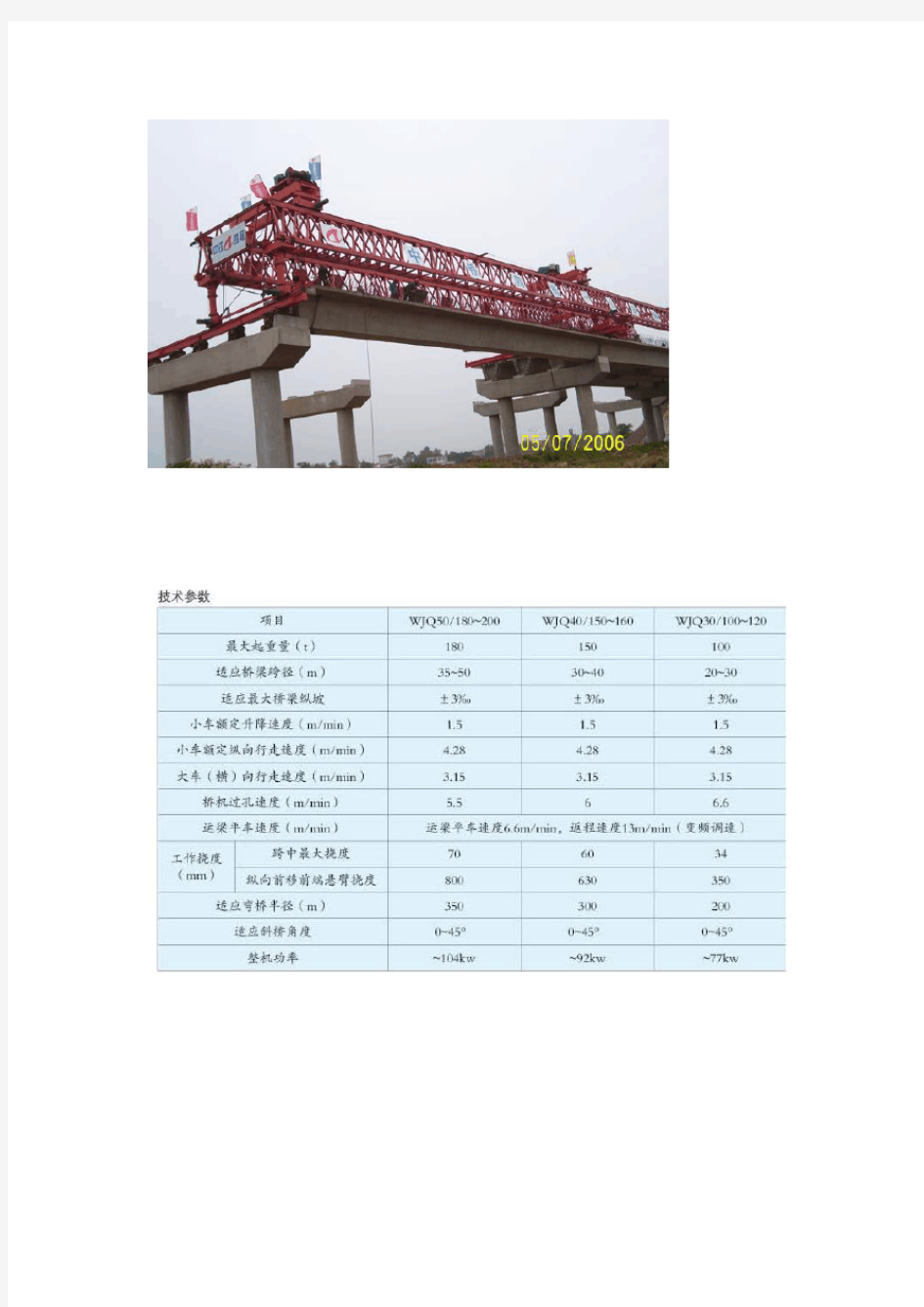 架桥机主要技术参数表